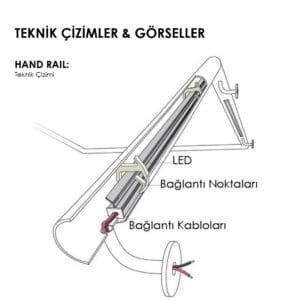 Ares Lighting Hand Rail - Image 8
